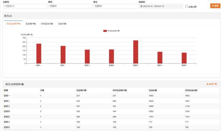 新澳天天开奖免费资料大全最新,深入数据执行方案_升级版25.673