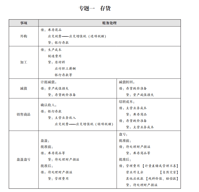 2024新澳免费资料大全完整版,快捷问题处理方案_Kindle98.50