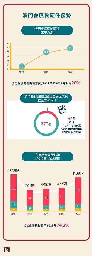 今天新澳门精准资婆料,全面数据应用实施_Chromebook85.227