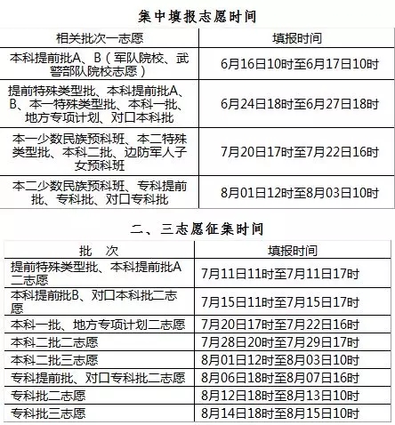 澳门开奖结果2024开奖记录今晚,实践策略实施解析_Notebook41.891