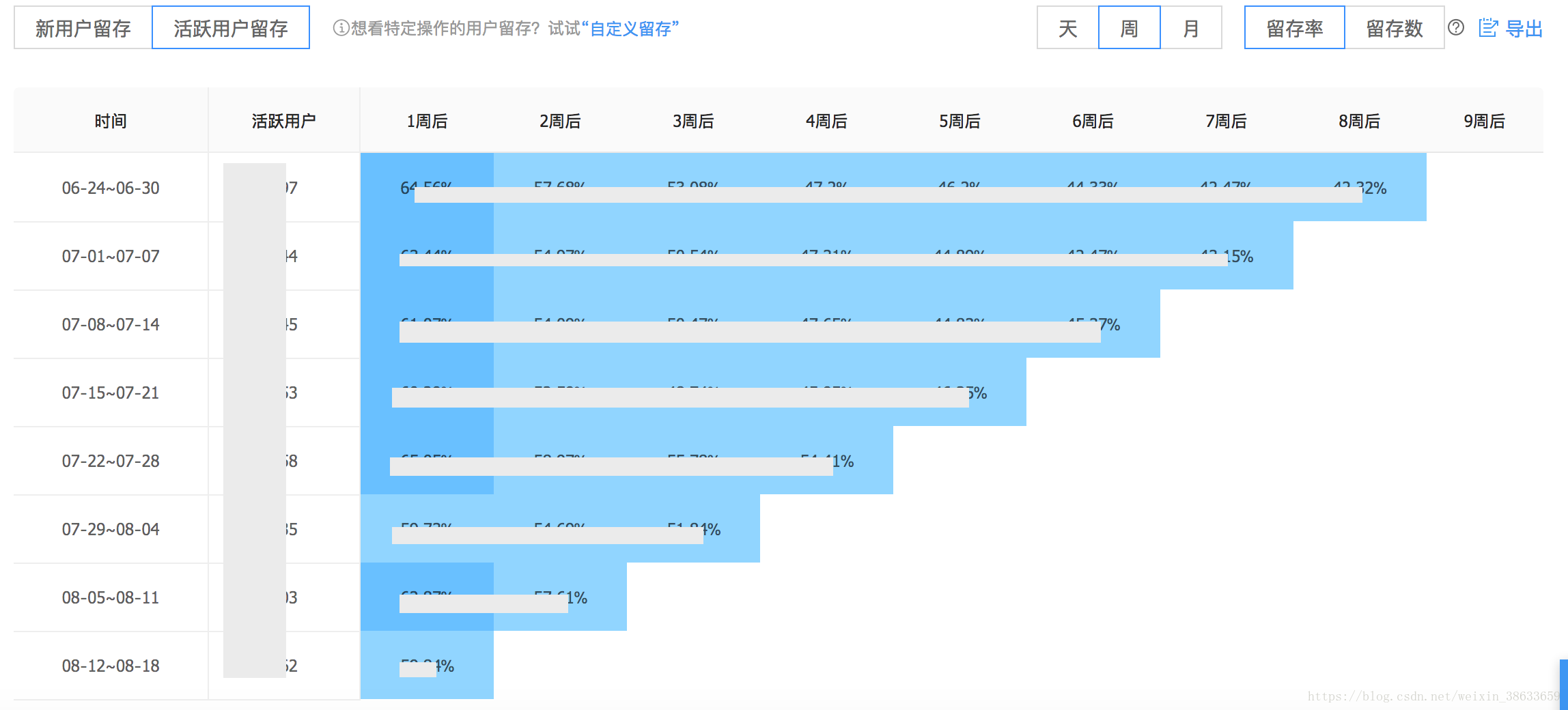 2024年新澳开奖结果,实地数据评估方案_RemixOS42.63