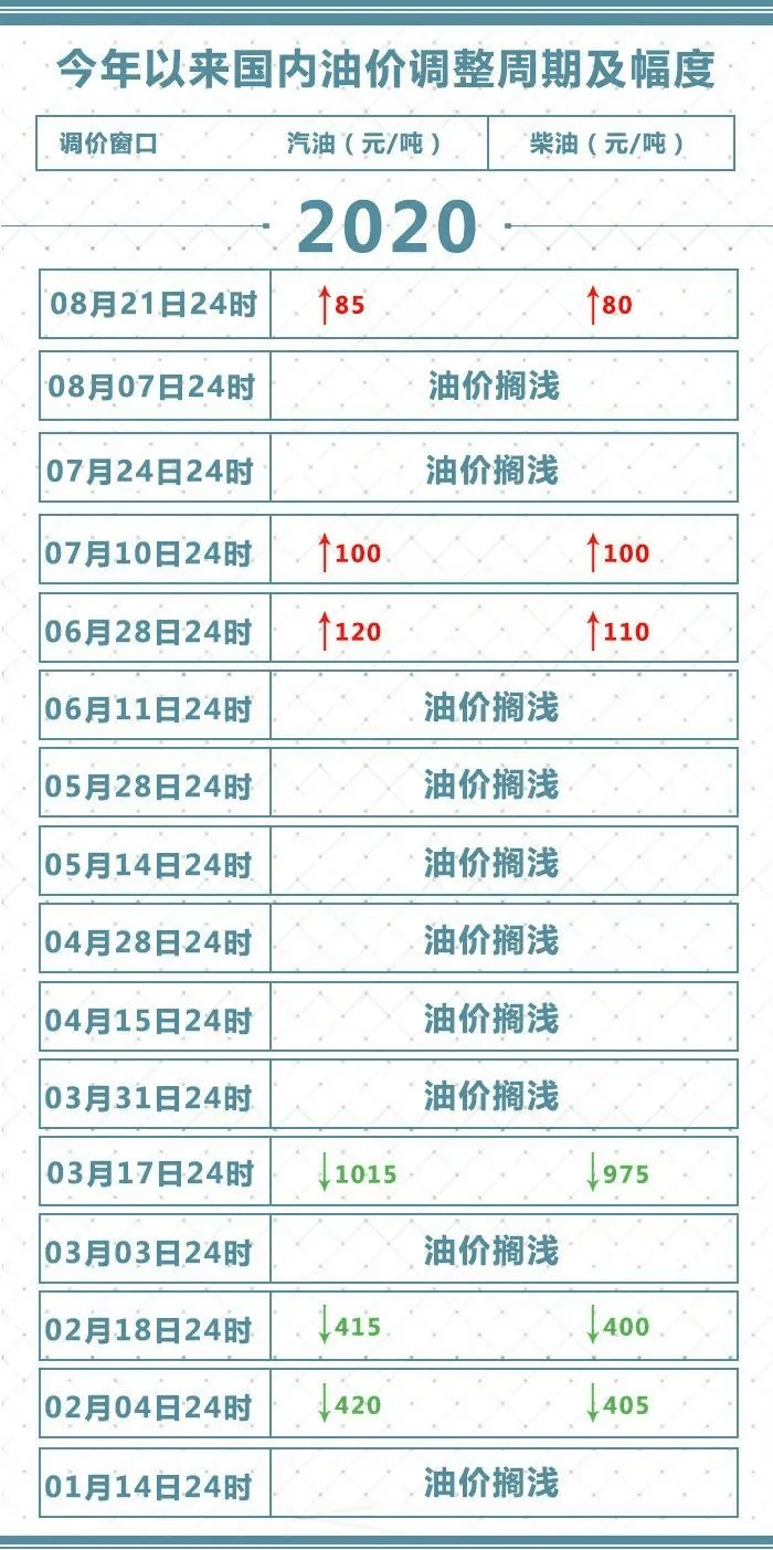 2024年澳门今晚开奖,诠释解析落实_Advanced40.693