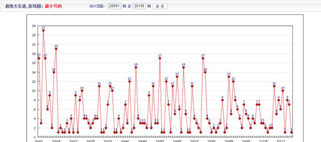 新澳门今晚开奖结果,科技成语分析定义_Ultra22.945