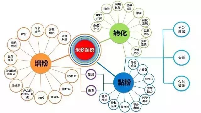 白小姐三肖三期必出一期开奖,系统化评估说明_UHD89.530