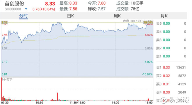 2024澳门特马今晚开奖63期,实时更新解析说明_Harmony款80.219