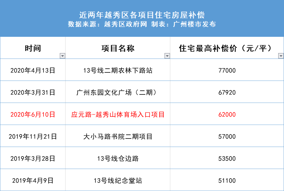 新澳2024今晚开奖资料查询,快速响应执行方案_W77.18