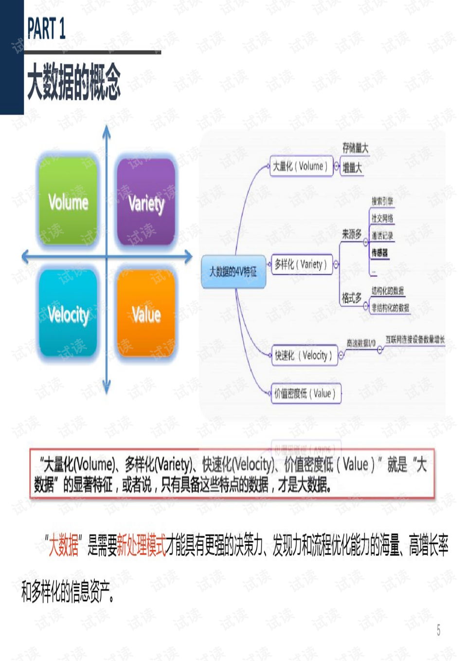 第1391页