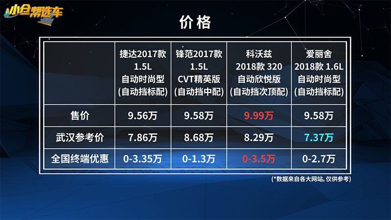 2024新澳门正版免费资本车,实时解答解析说明_升级版56.185