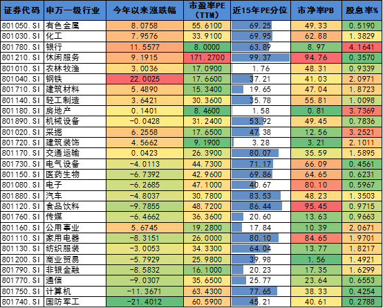 新澳天天开奖资料大全最新100期,详细解读定义方案_专家版15.310