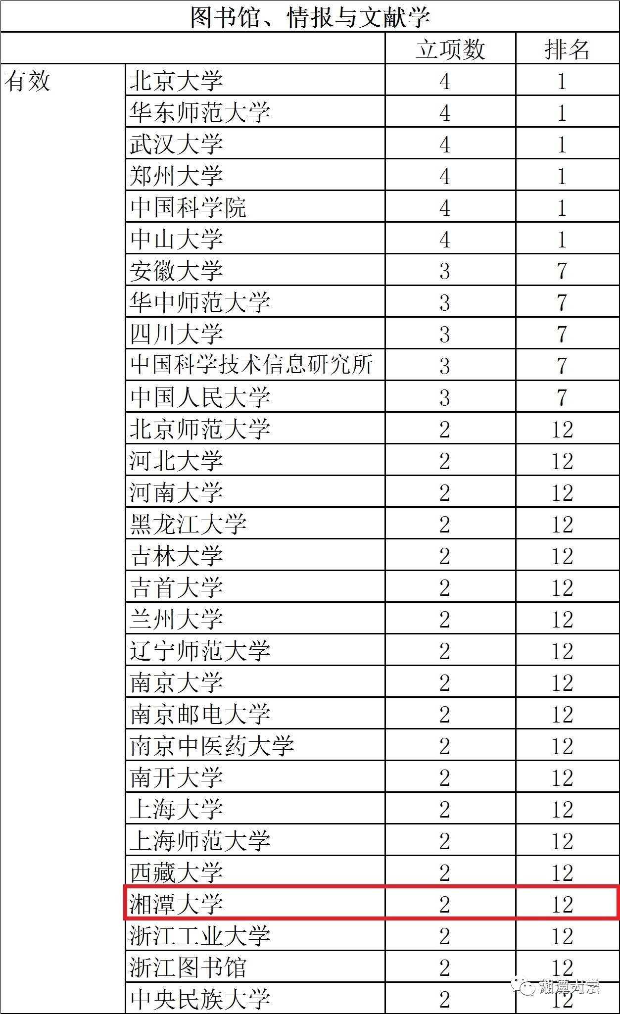 2024新澳资料免费精准17码,综合性计划定义评估_Premium30.553