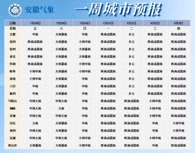 三肖必中特三肖三期内必中,高速计划响应执行_标准版85.519