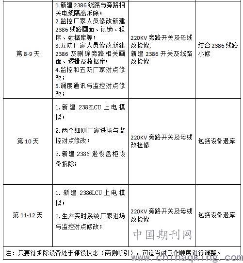 新澳门免费原料网大全,可靠性执行策略_云端版46.665