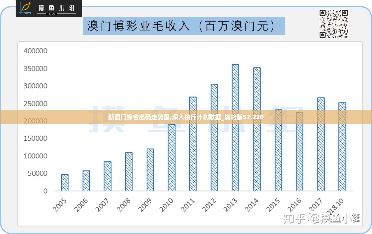 澳门最精准正最精准龙门,数据驱动决策执行_W80.327