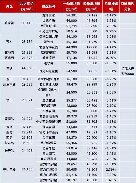 2024澳门天天开好彩大全162,数据实施导向_专业款36.603