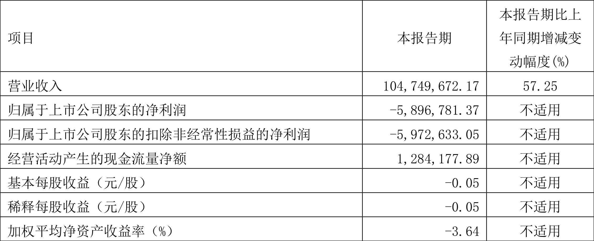 2024年新澳门今晚开奖结果查询,精细解析评估_Harmony85.589