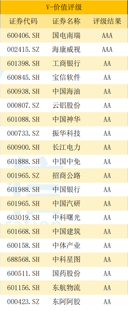 2024新澳门6合彩官方网,高速解析方案响应_vShop55.442