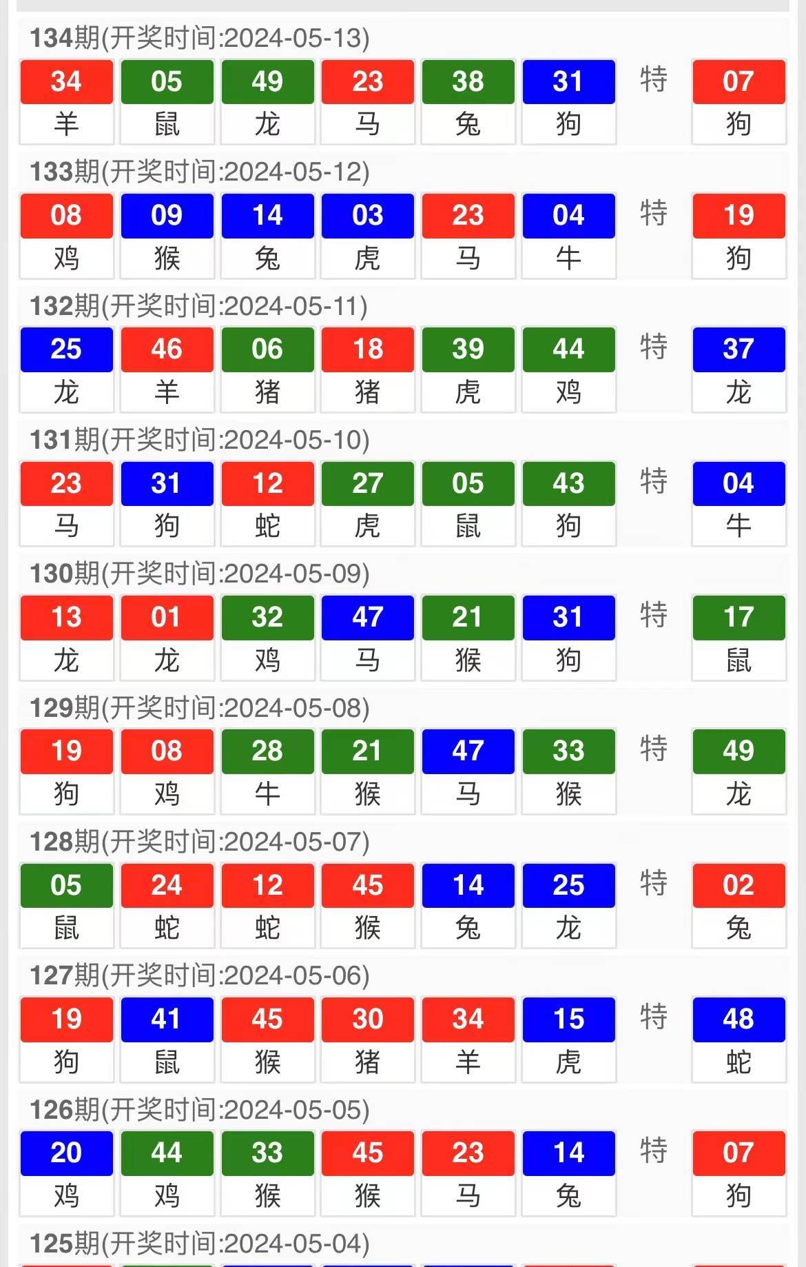 2O24年澳门今晚开奖号码,结构化推进评估_T35.385