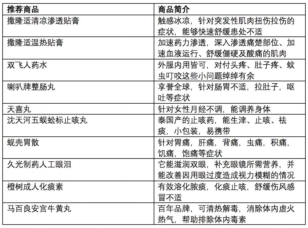 香港6合开奖结果+开奖记录2023,最新方案解答_U40.123