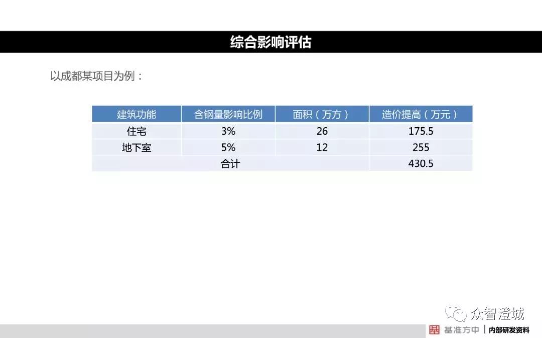 2024新澳开奖记录,可靠解答解释落实_模拟版42.414