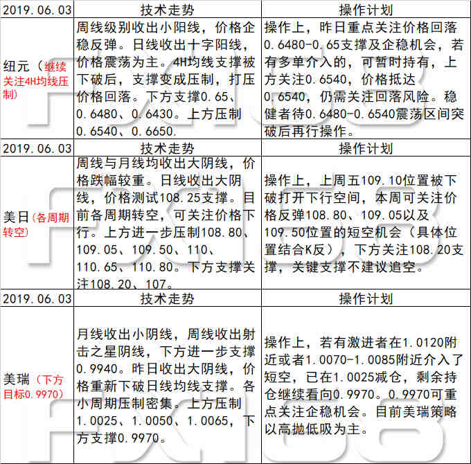 新澳天天开奖资料大全最新100期,前沿评估解析_战斗版67.498