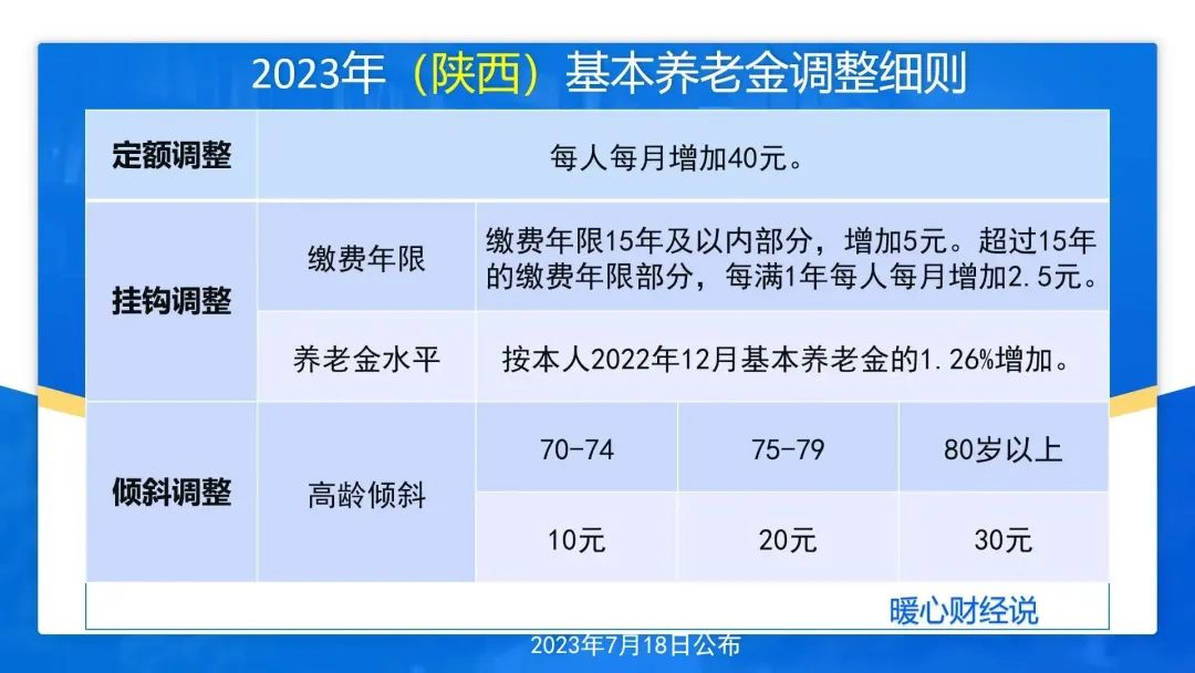 2024年澳门大全免费金锁匙,深入分析定义策略_运动版65.684