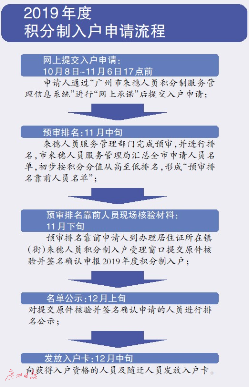 新澳门一码一码100准确,决策资料解释落实_交互版72.707