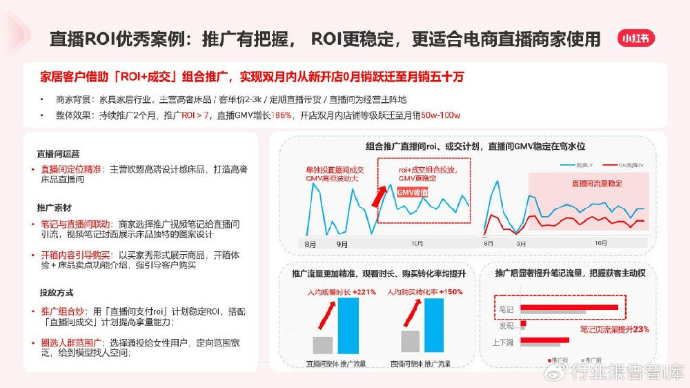 王中王论坛免费资料2024,创新策略推广_网页版16.613