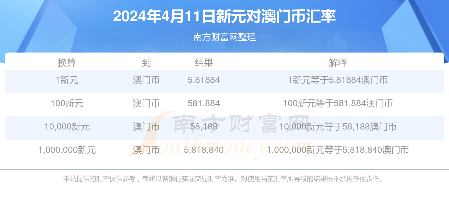 新澳门今天最新免费资料,实地验证分析数据_移动版30.44