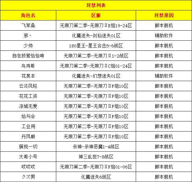 2024澳门今晚开什么号码,现状分析说明_工具版30.209