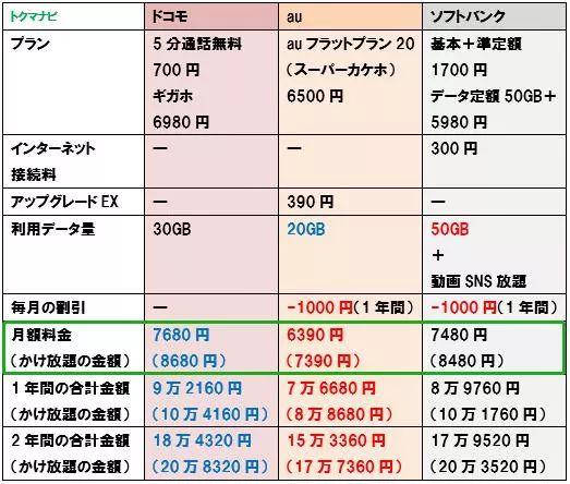 2004新澳门天天开好彩大全54,高速响应方案解析_社交版48.780