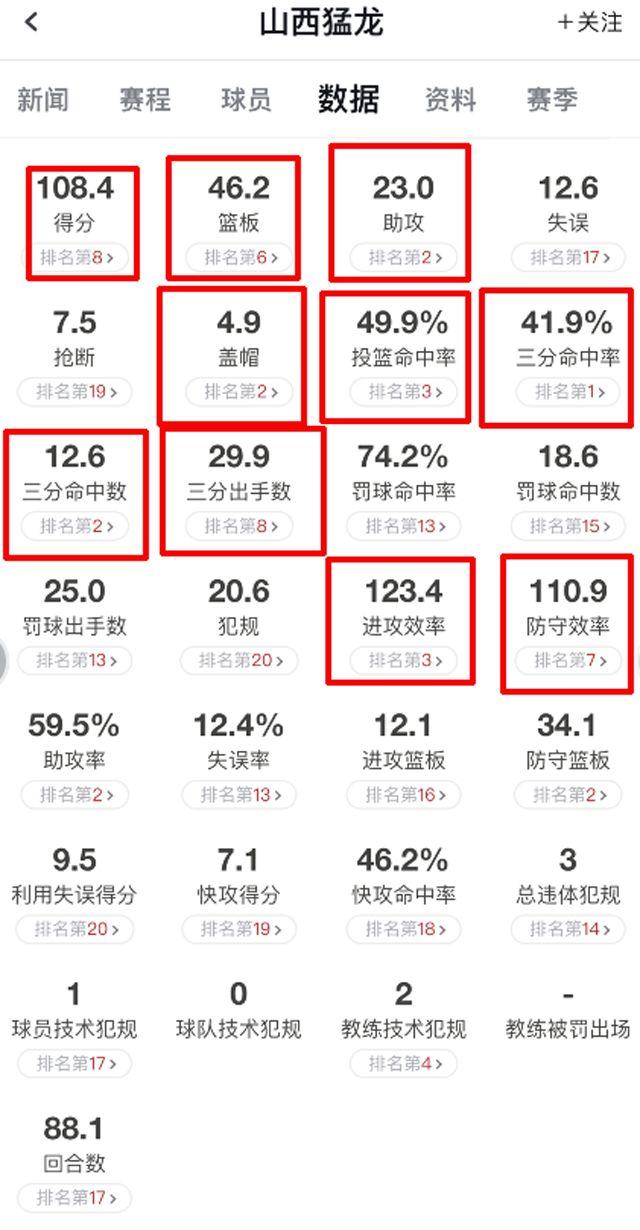 2024新澳门今晚开特马直播,深度解答解释定义_4DM53.502