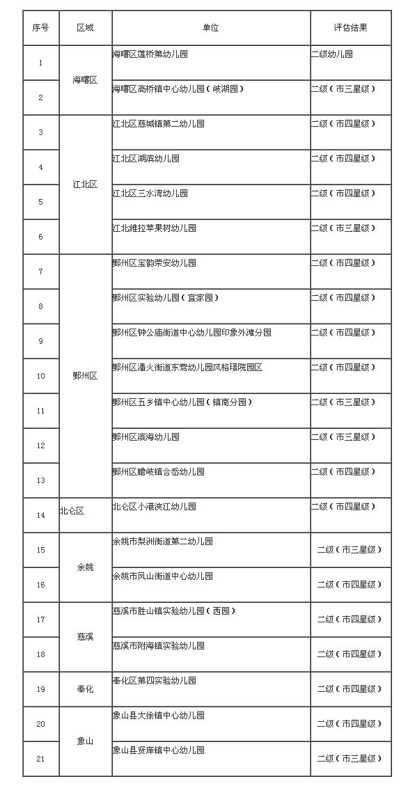 新奥门天天开奖资料大全,实地评估解析说明_领航版21.647