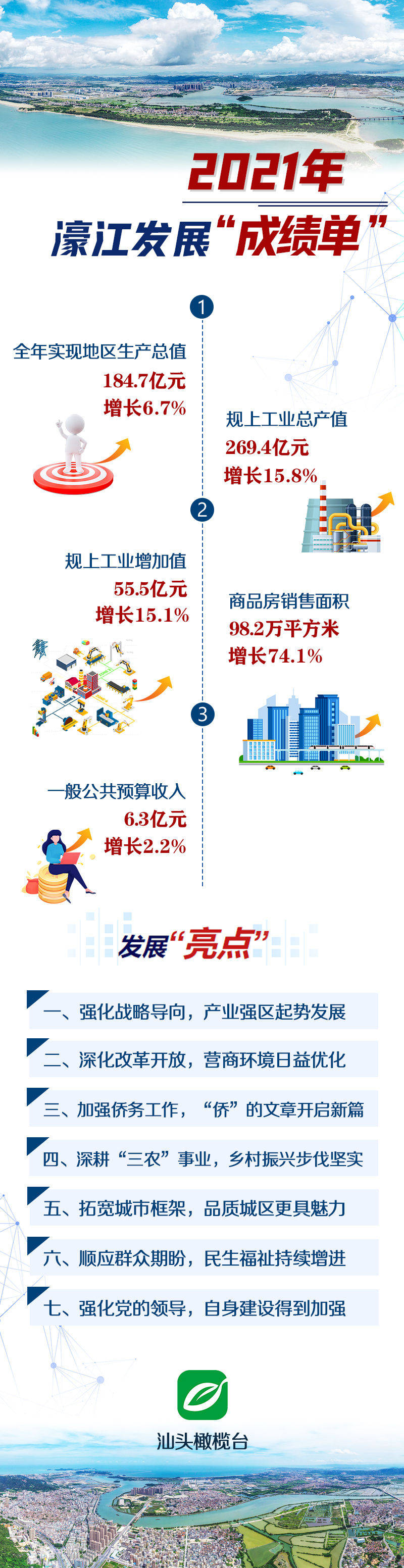 79456濠江论坛最新版,衡量解答解释落实_C版85.444