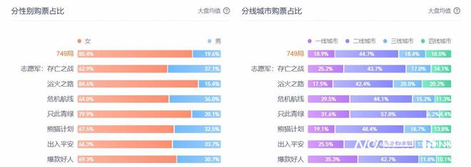 2024天天好彩,深层策略执行数据_潮流版4.749