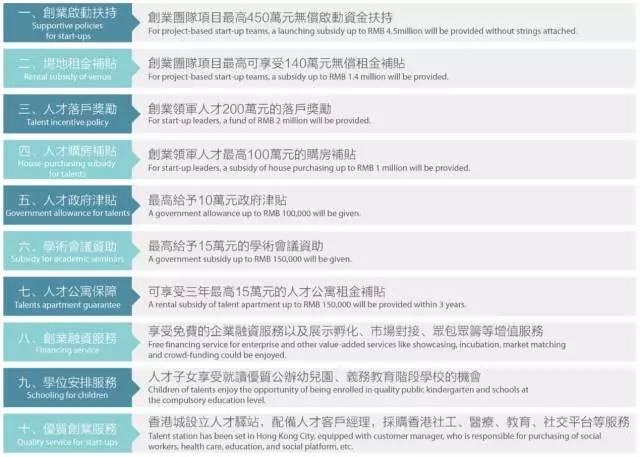 新澳门免费资料大全在线查看,经济性执行方案剖析_扩展版36.662