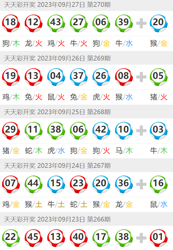 新澳门天天彩资料免费,科学化方案实施探讨_游戏版84.251