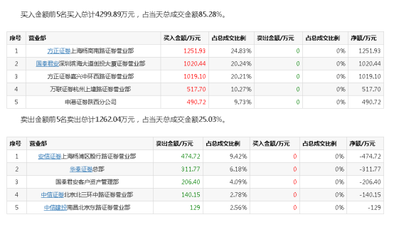 2024新奥资料免费49图库,实践性执行计划_HDR13.500