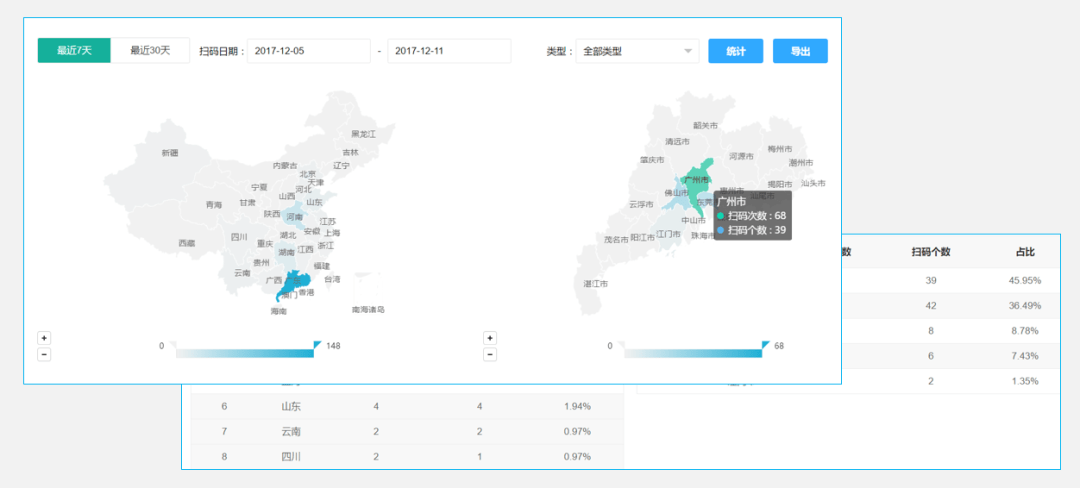 澳门一码一肖一特一中是公开的吗,实地分析数据设计_网页版11.101