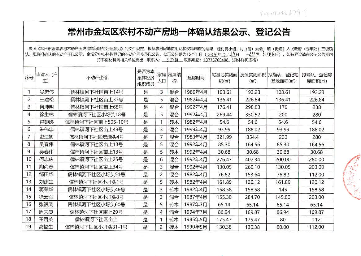 新澳2024今晚开奖结果开奖记录,预测解析说明_苹果款60.879