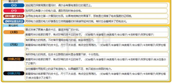 澳门管家婆资料一码一特一,最新核心解答落实_NE版19.900