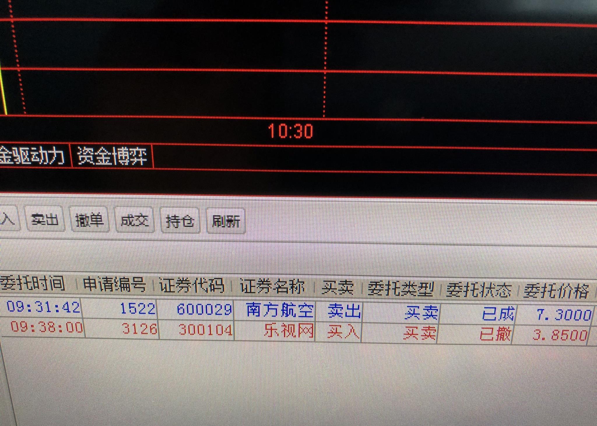 第1370页