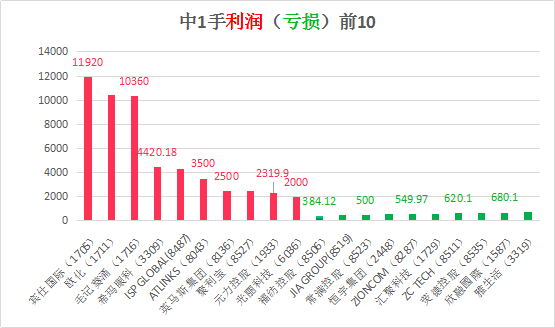 2024年香港今晚特马开什么,数据驱动执行方案_4K78.586