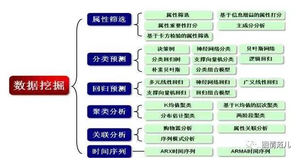 新澳门一肖一特一中,深入设计数据解析_Console82.154