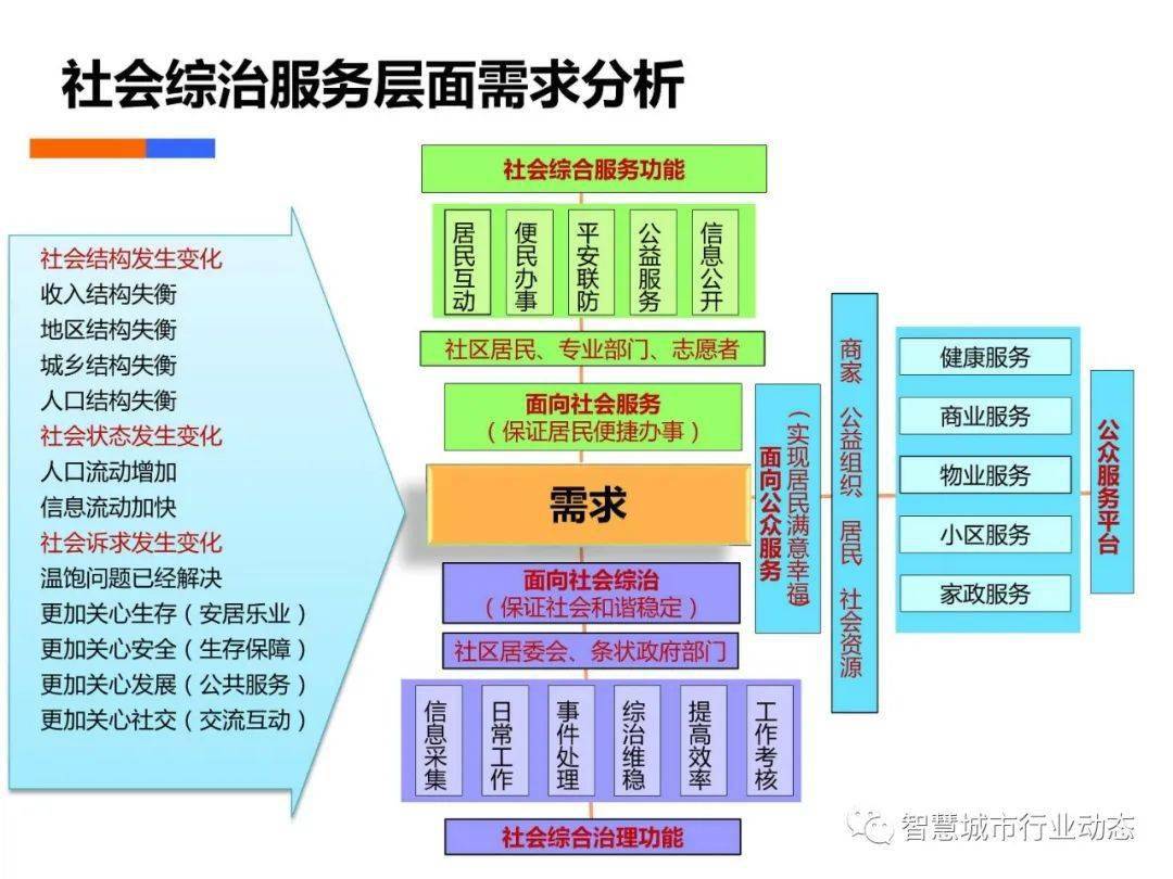 澳门广东八二站免费资料查询,数据设计驱动策略_云端版99.10