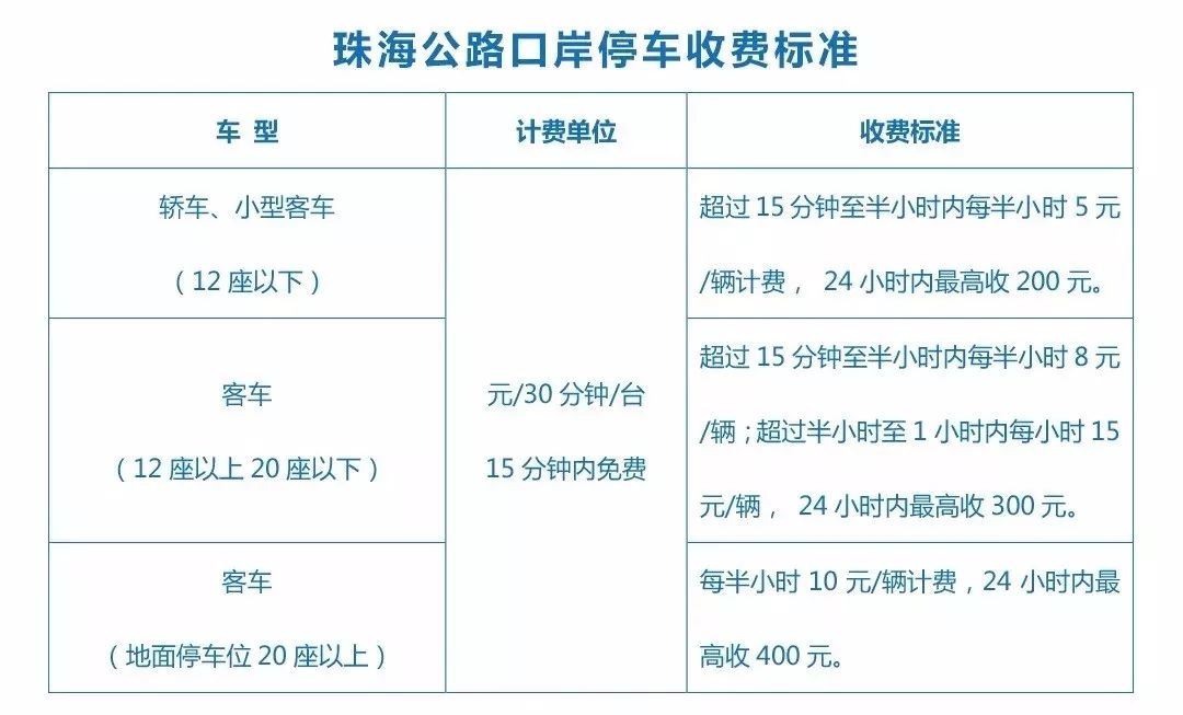 2024新澳今晚资料免费,高速响应策略_限量款65.600