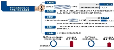 新澳门四肖三肖必开精准,实证解读说明_36032.291