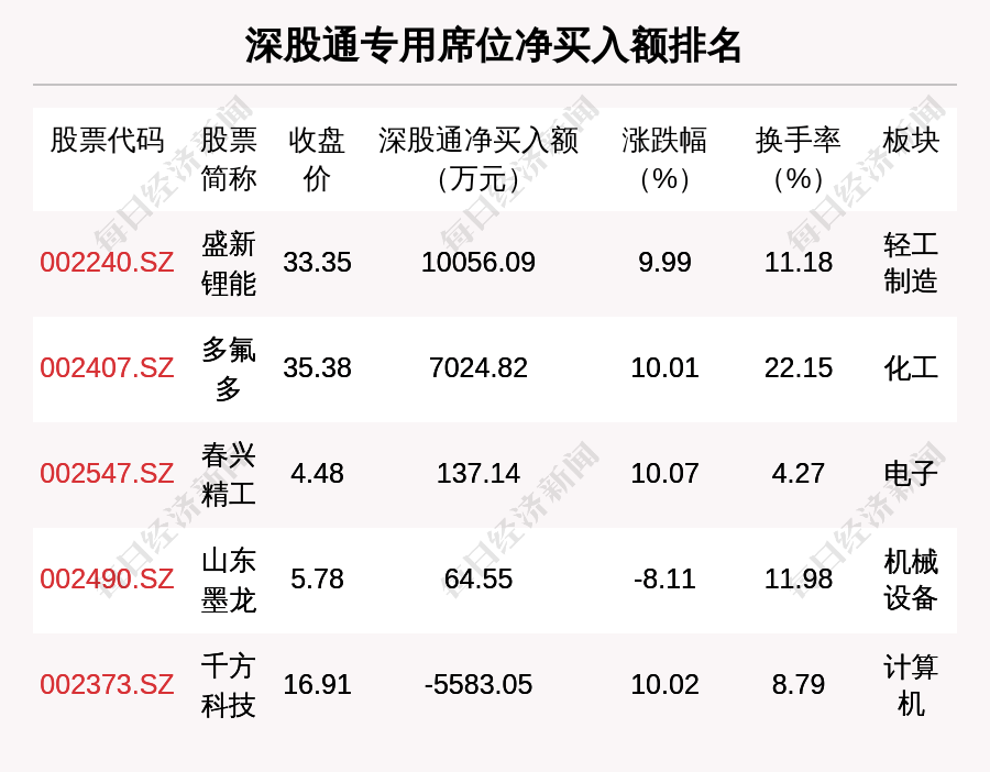 今日香港6合合和彩开奖结果查询,绝对经典解释落实_标准版4.66