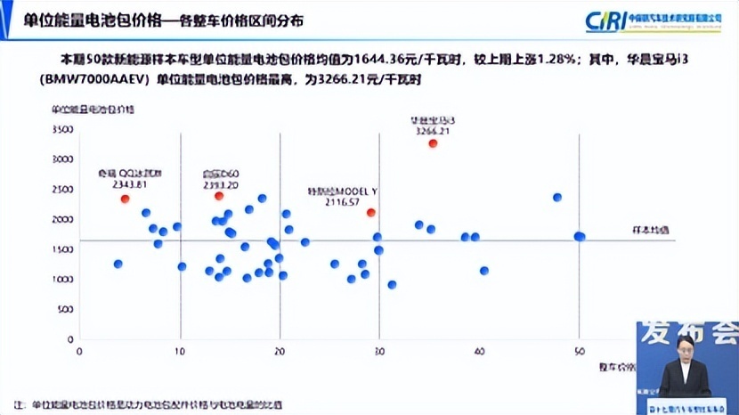 2024新澳门正版免费资本车,权威数据解释定义_8DM77.904