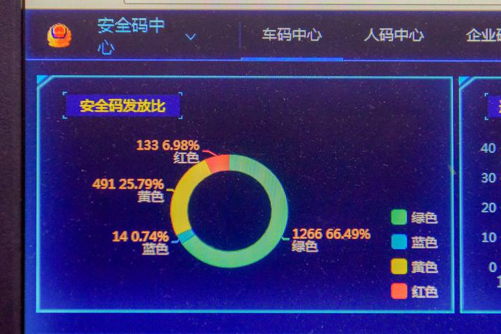 新澳门期期准精准,数据执行驱动决策_专属版48.881