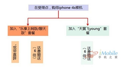 2024年香港6合开奖结果+开奖记录,深度评估解析说明_苹果41.690